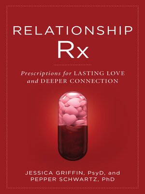 cover image of Relationship Rx